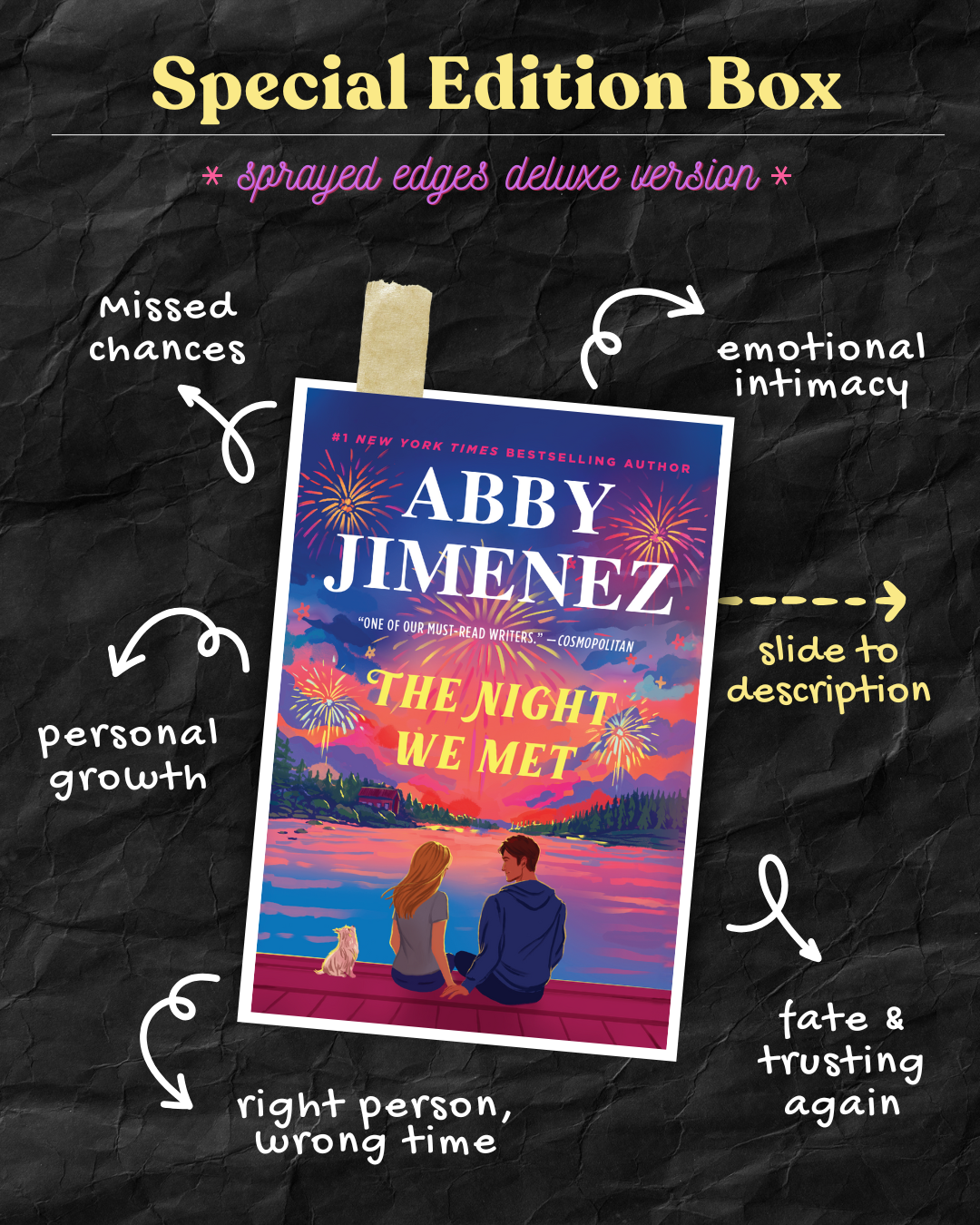The Night We Met - Abby Jimenez